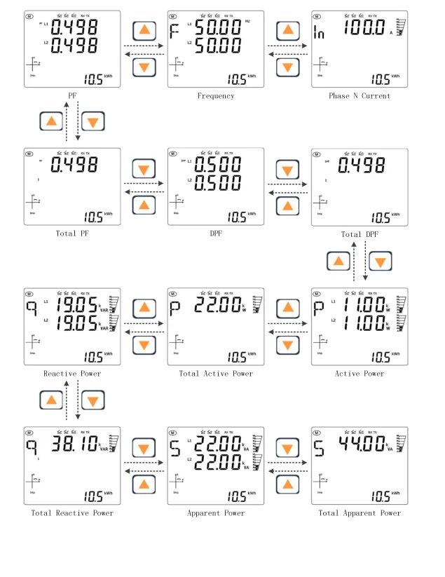 Three Phase Multi-function Smart Meter ME337 RS485 Rogowski coil LCD Digital Power Energy Panel meter