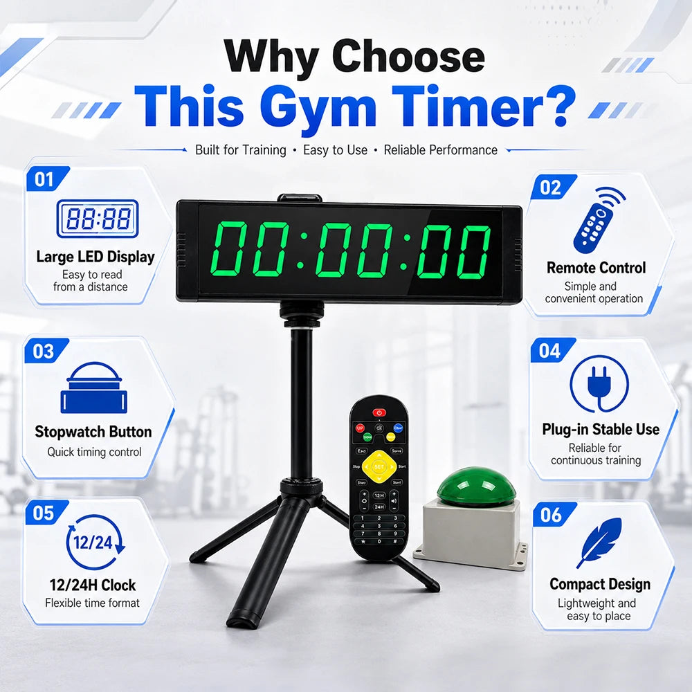 Gym Timer Clock for Home Fitness with Timer Button Large Digital Stopwatch Countdown Clock 12/24H Digital Wall Clock