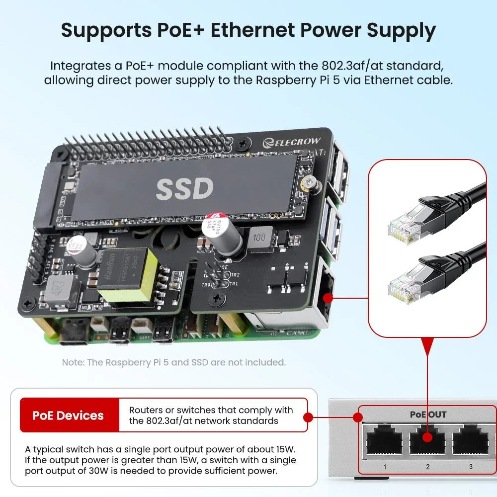Hot Sale Pi Power M.2 NVMe & PoE+ Hat for Raspberry Pi 5, Support M.2 NVMe SSDs 2230/2242/2260/2280