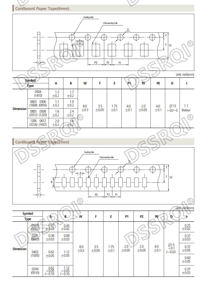 100pcs 0805 SMD Chip Multilayer Ceramic Capacitor 0.5pF - 47uF 10pF 22pF 100pF 1nF 10nF 100nF 0.1uF 1uF 2.2uF 4.7uF 10uF 22uF