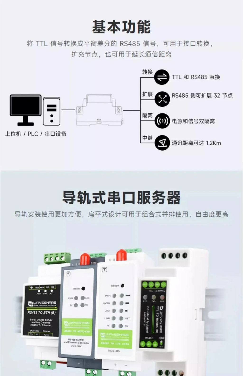 TTL to RS485 Isolated Serial Converter Module-DIN Rail, 3.3V/5V, Lightning & Surge Protection, 1200m Range, 15KV ESD Shield