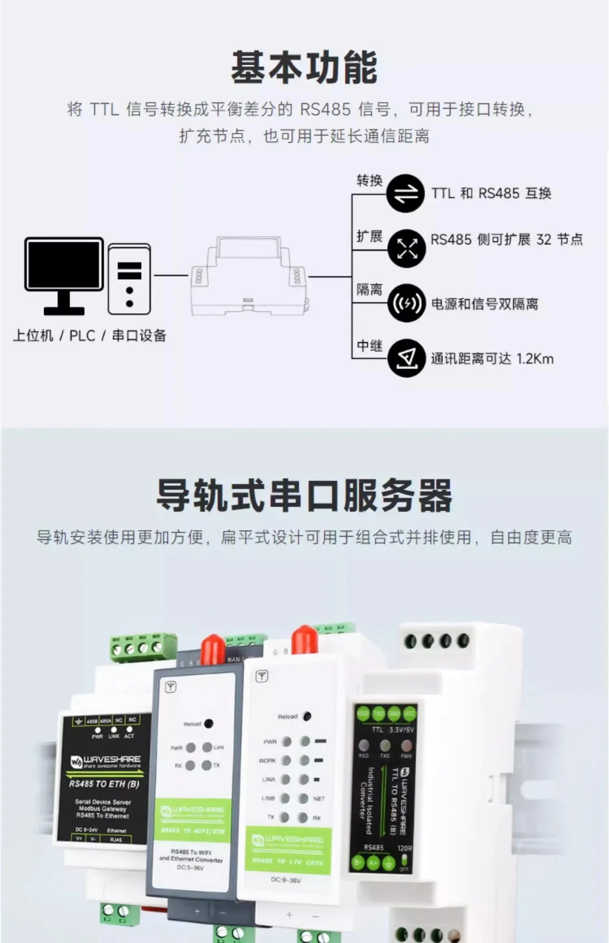 TTL to RS485 Isolated Serial Converter Module-DIN Rail, 3.3V/5V, Lightning & Surge Protection, 1200m Range, 15KV ESD Shield
