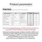 For Honeywell PTM7950 Phase Change Pad For Laptop Thermal Pad 8.5W/mK GPU CPU Heat Dissipation Silicone Thermal Conductive Paste