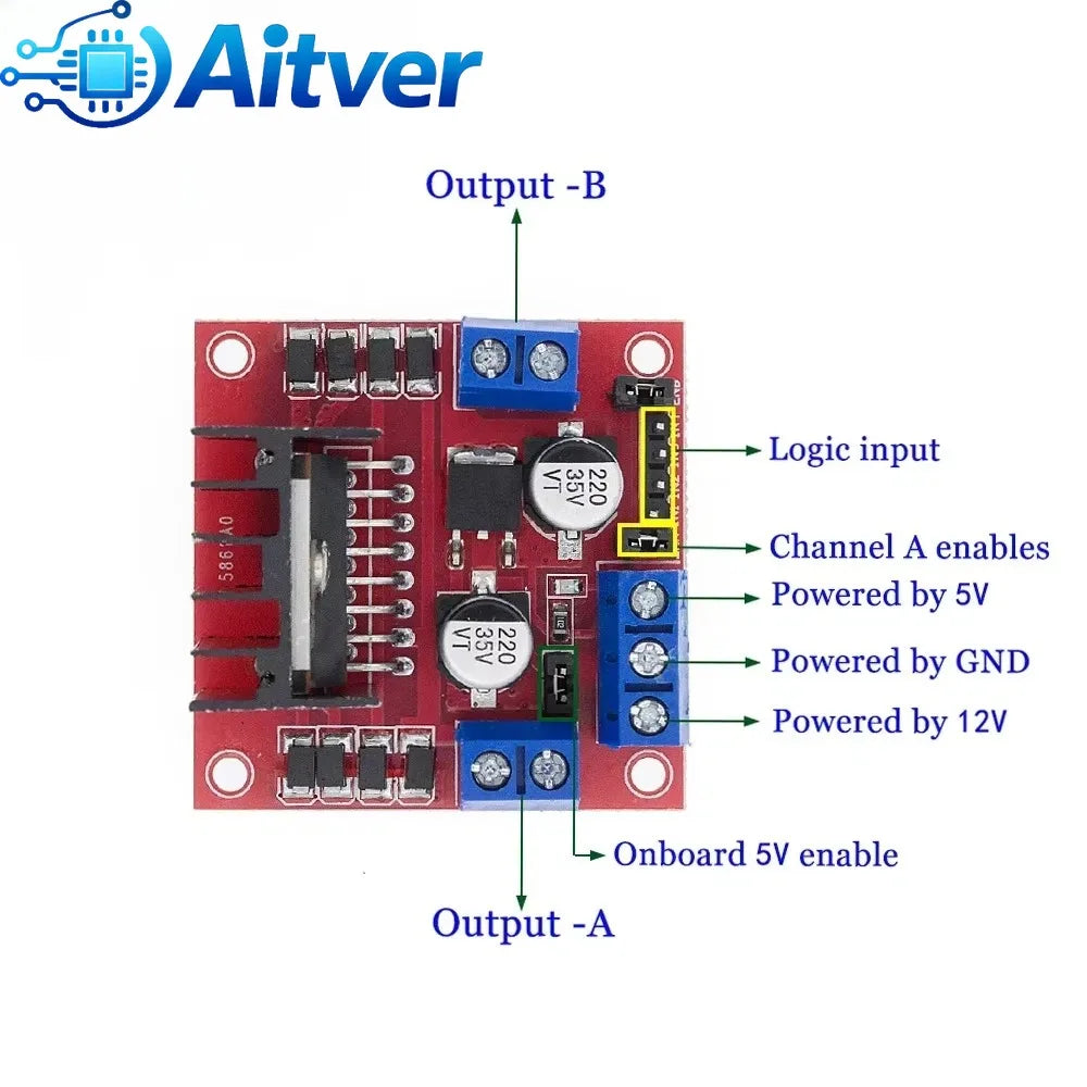 L298N Dual H‑Bridge Motor Driver Module DC/Stepper Motor Controller Board for Arduino,ESP32,Robot Car,DIY Electronics