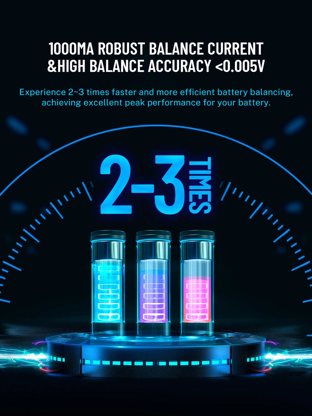 ToolkitRC M6AC Smart Lipo Battery Charger Discharger AC 120W DC300W MAX30A for 1-6S Battery FPV Model Spare Part LiHV LIFE LILON