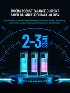 ToolkitRC M6AC Smart Lipo Battery Charger Discharger AC 120W DC300W MAX30A for 1-6S Battery FPV Model Spare Part LiHV LIFE LILON