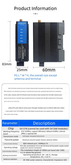 LORA to Ethernet Module LORA-ETH Wireless Remote IO Converter Transmission Signal Data Acquisition Transceiver 3m 10m Antenna