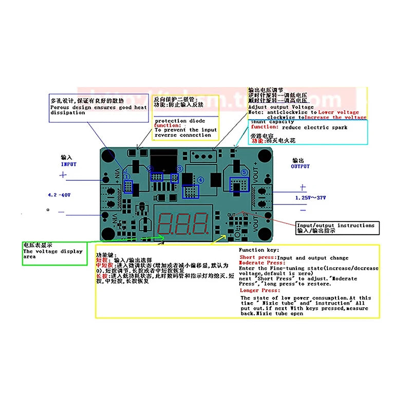 LM2596 DC-DC Adjustable Step-down Module With Digital Display Voltmeter Display LM2596S Voltage Regulator