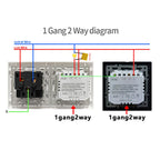 Touch Light Switch With EU Socket 1 Gang 2 Way Wall Light Switch LED Sensor Tempered Glass Interrupter EU Standard 240V