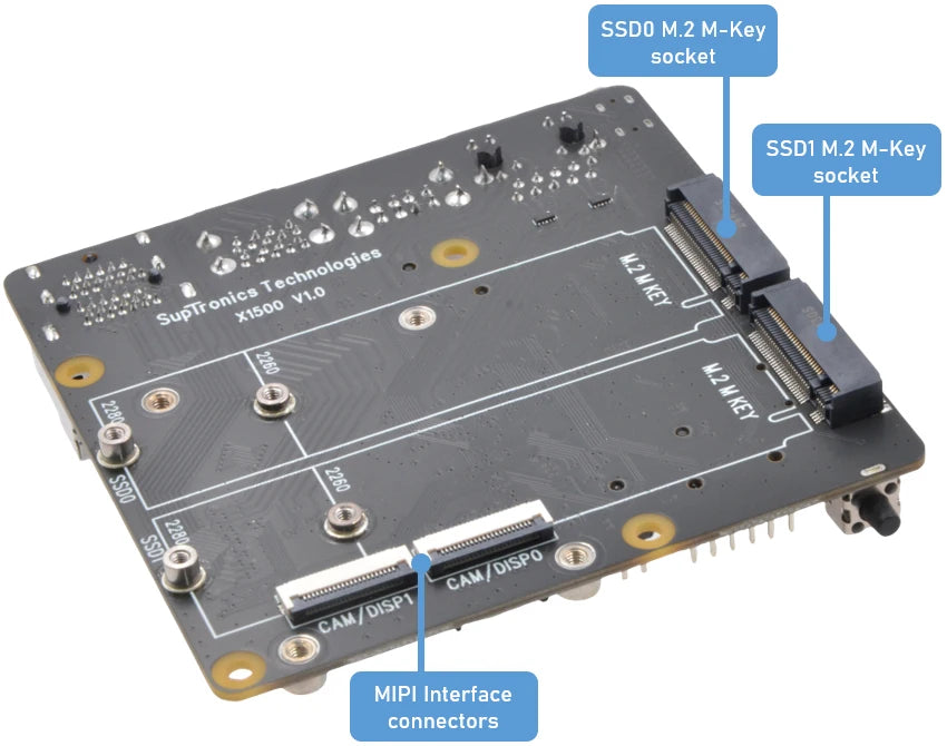 Raspberry Pi CM5 IO board NAS 2xNVMe dual Ethernet X1500