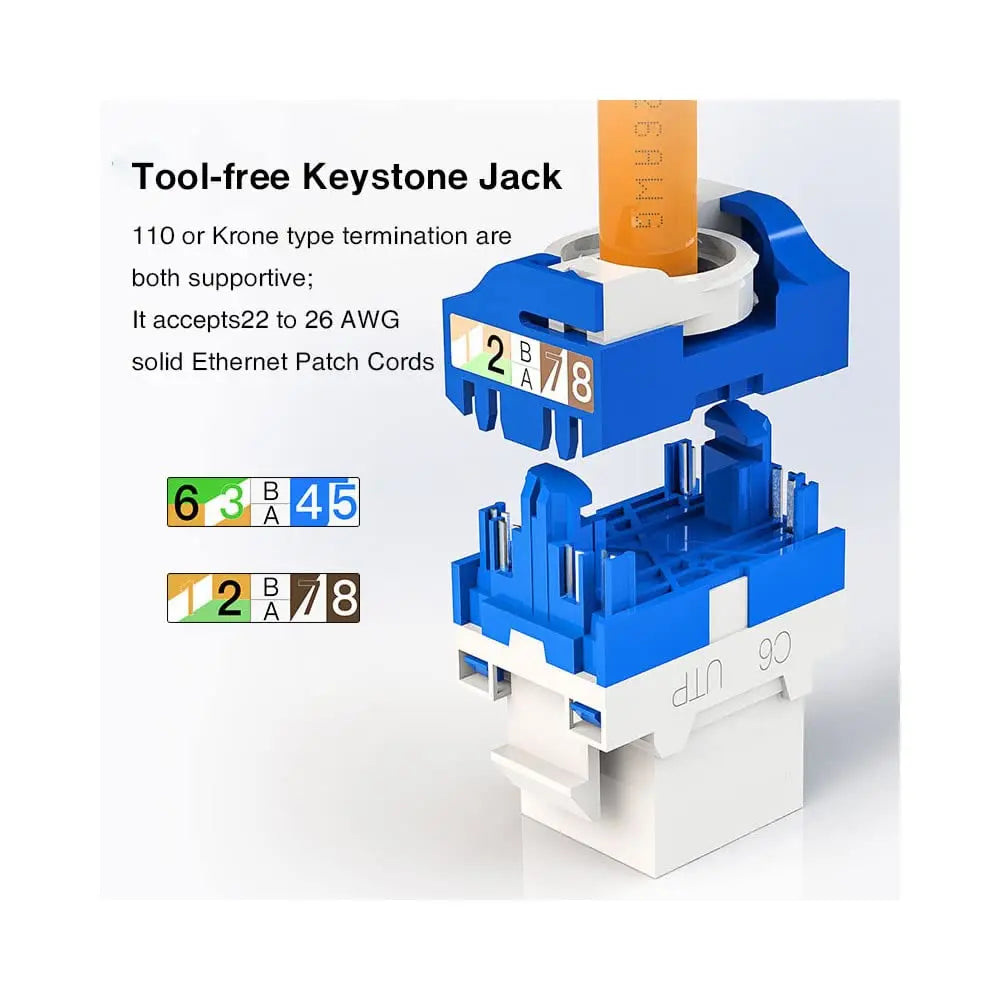 5/3/1PCS RJ45 Cat6 Keystone Jack Module Connector No Punch Down Tool Required Module Coupler Network Cat5e Cat6A Adapters