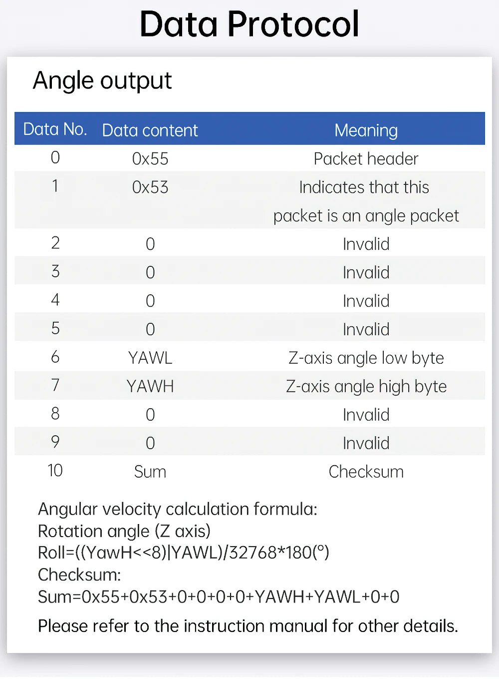 HWT101CT Z-Axis Crystal Inclinometer, MEMS Tilt Angle Sensor , Built-in Highly-Integrated Crystal Gyroscope