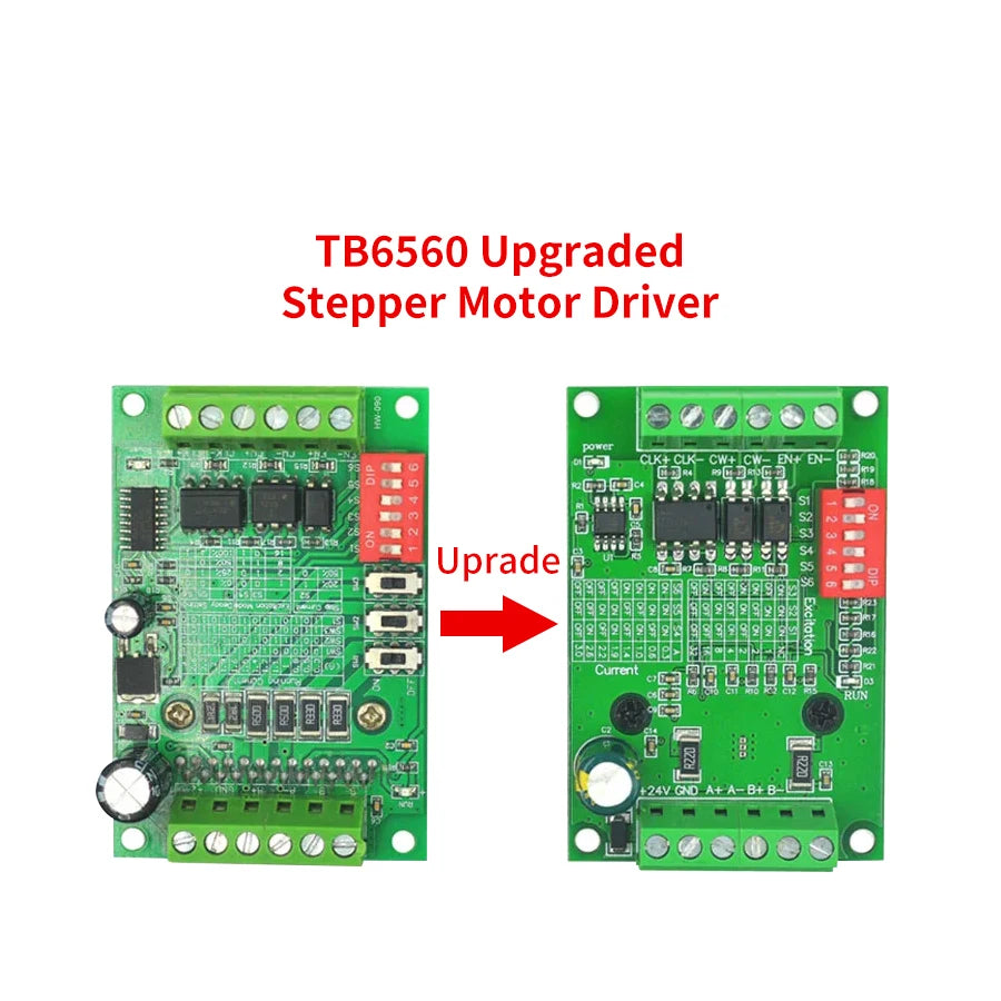 Upgraded TB6600 TB6560 Stepper Motor Driver 3A 32 Subdivision Single Axis Controller 10 Current Levels For 42/57 Nema Stepper Mo