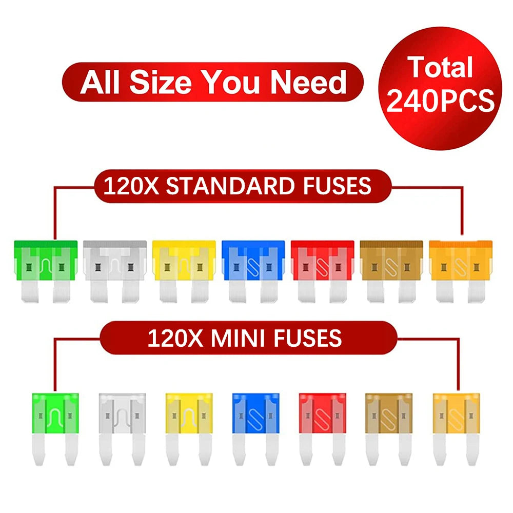 142PCS/240PCS/280PCS/341PCS Multi-Specification Car Fuse Set for Automotive Electricians And Electrical Use