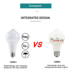 AC 85-265V 12W 15W 18W 20W B22 E27 Motion Sensor LED Light Bulb Human Infrared Sensing LED Lamp Auto ON/OFF Night Light for Home