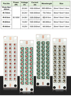 High Power LED Chip IR Infrared 730nm 810Nm 850nm 940nm Deep Red 660nm 30W 50W 100W Grow Plant Light for Night Vision CCTV Camer