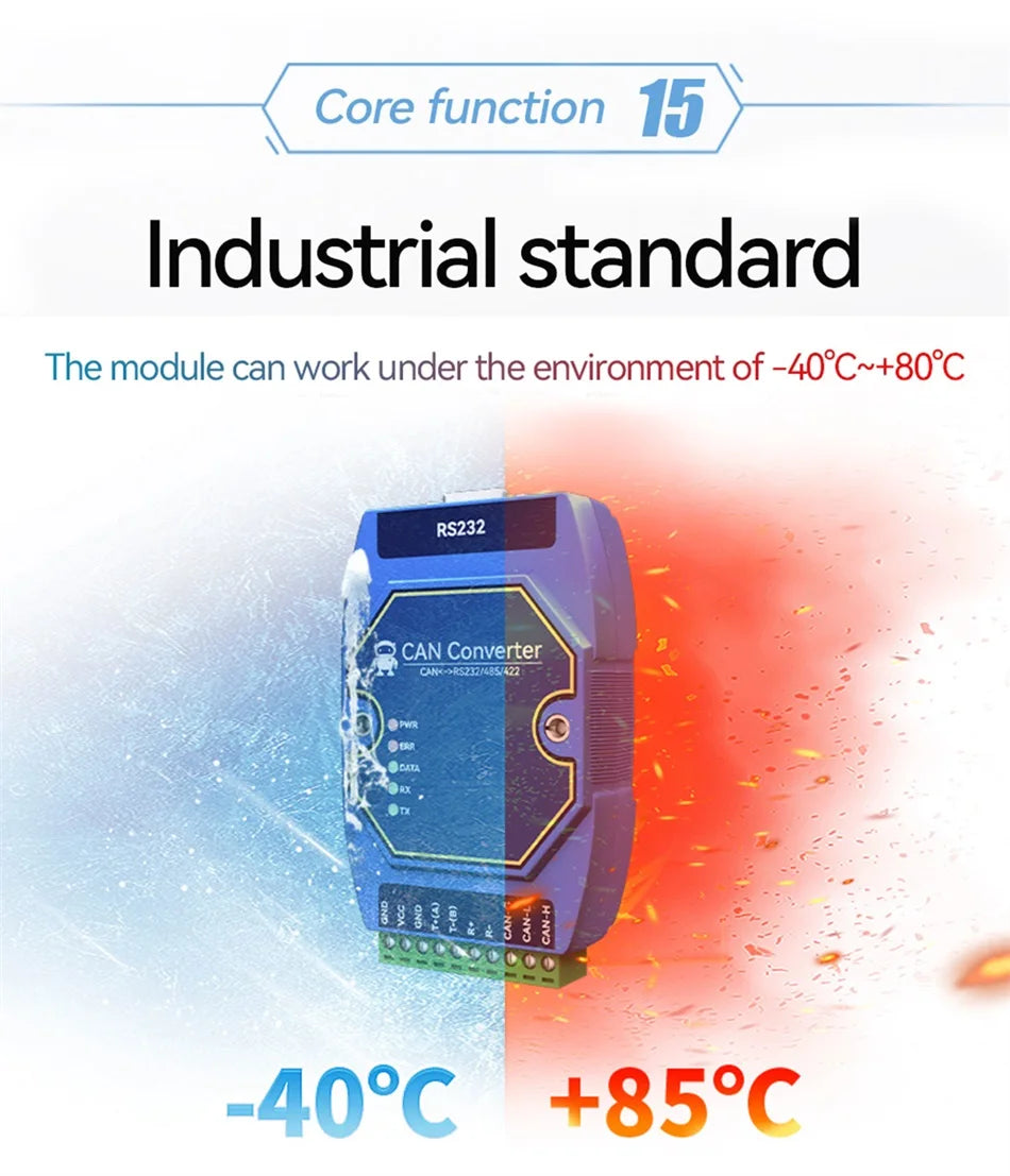 CAN to RS485/RS232/RS422 CAN to Serial Protocol Converter ECAN-401S Build in Watchdog DC 8～28V Wide Baud Rate Range CDSENT