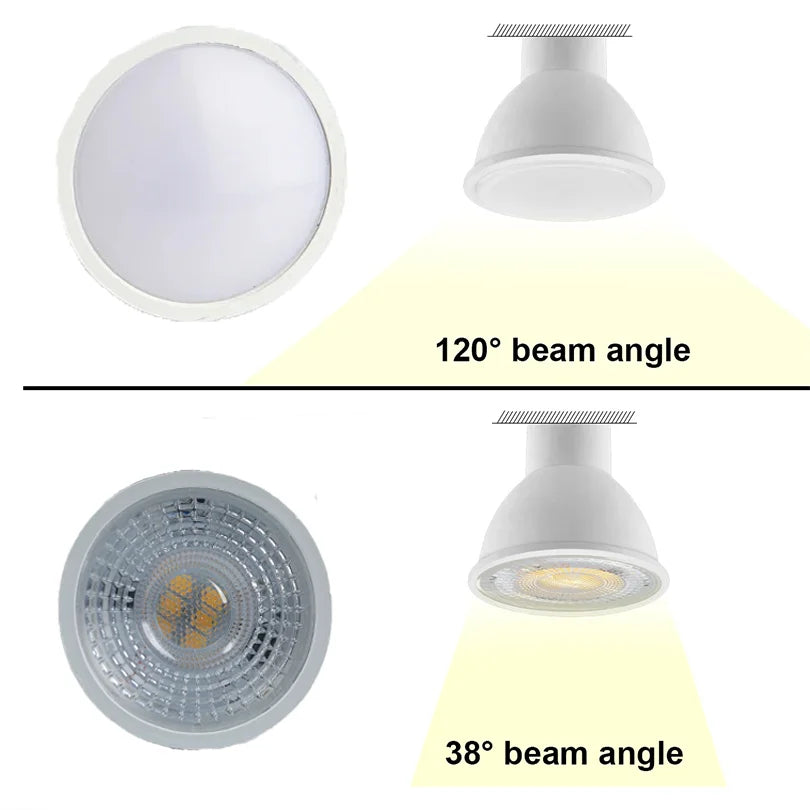 1-10PCS LED spot light GU10 AC220V LED energy saving bulb 3W 6W 9W 12W LED Lamp Spotlight Bulb 38 Degree lampara for home