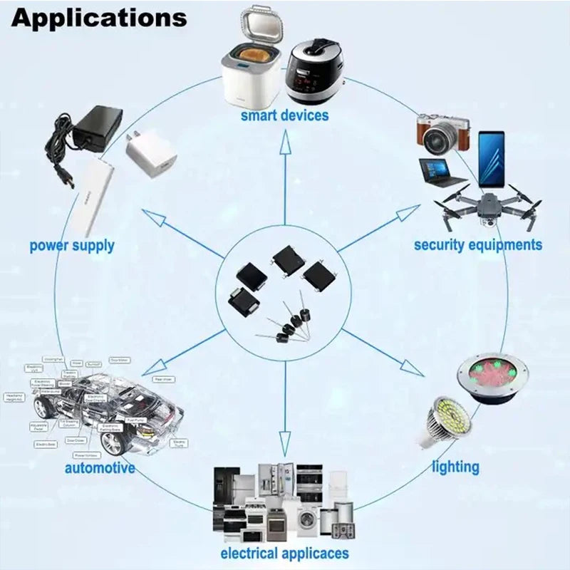 20pcs SF14 SF24 SF34 SF54 SF16 SF26 SF36 SF56 SF18 SF28 SF38 SF58 200V 400V 600V 1A 2A 3A 5A Ultra Fast Recovery Diode DO-41  27