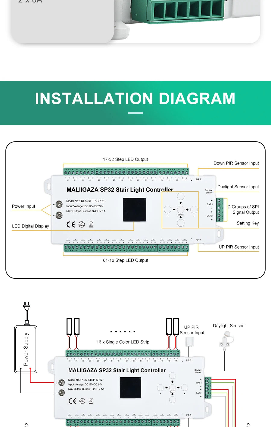 Motion Sensor Stair LED Controller 12V 24V Stair Step LED Strip Light Side Pixel Strip Light 1-32 Steps Indoor Stairway Lighting