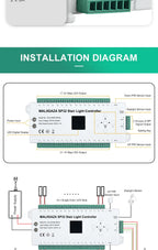 Motion Sensor Stair LED Controller 12V 24V Stair Step LED Strip Light Side Pixel Strip Light 1-32 Steps Indoor Stairway Lighting