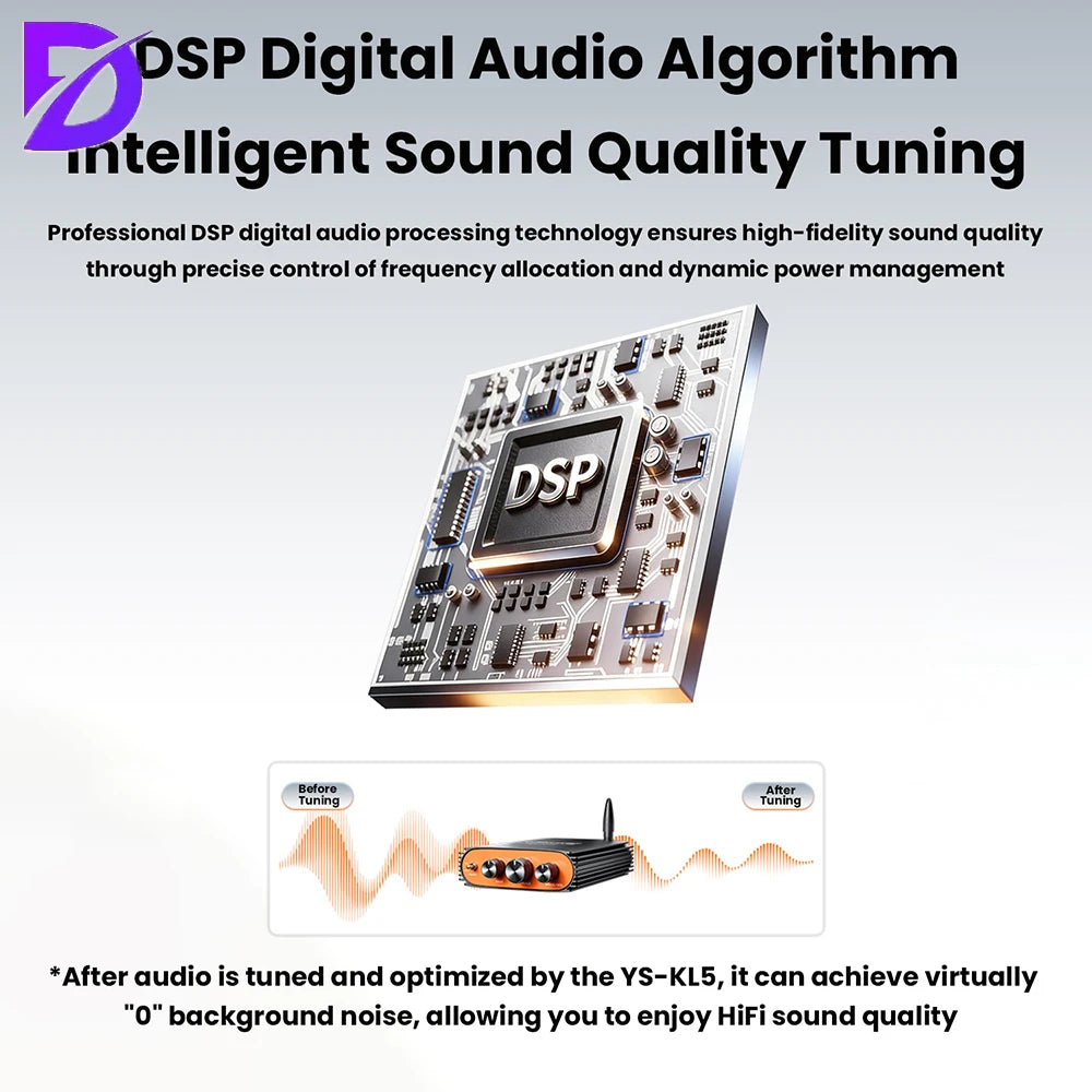 DC 24-36V YS-KL5 BT 5.3 Dual Channel HiFi Digital Amplifier 300W+300W Dual Channel Amplifier Board TPA3255 Chip