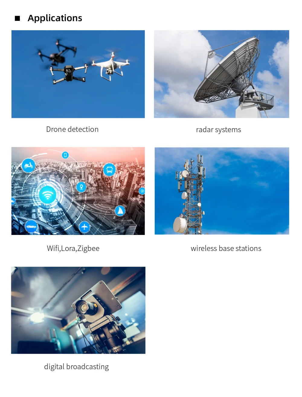 Software Defined Radio Development Board ADI Pluto SDR AD9361 Radio Receiver AD9363 OpenWiFi USRP UHD ANTSDR E200