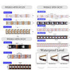 1-5M 144Leds/m WS2812B WS2813 WS2815 Led Strips 5050RGB Programmable Colored Running Flowing Led Strip Lights Led Ribbon DC5-12v