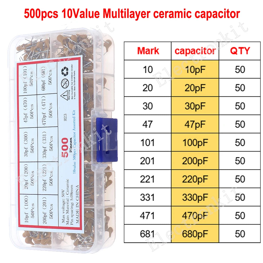 50V 10pF~10uF Multilayer Ceramic Capacitor Assorted kit Pin=5.08mm