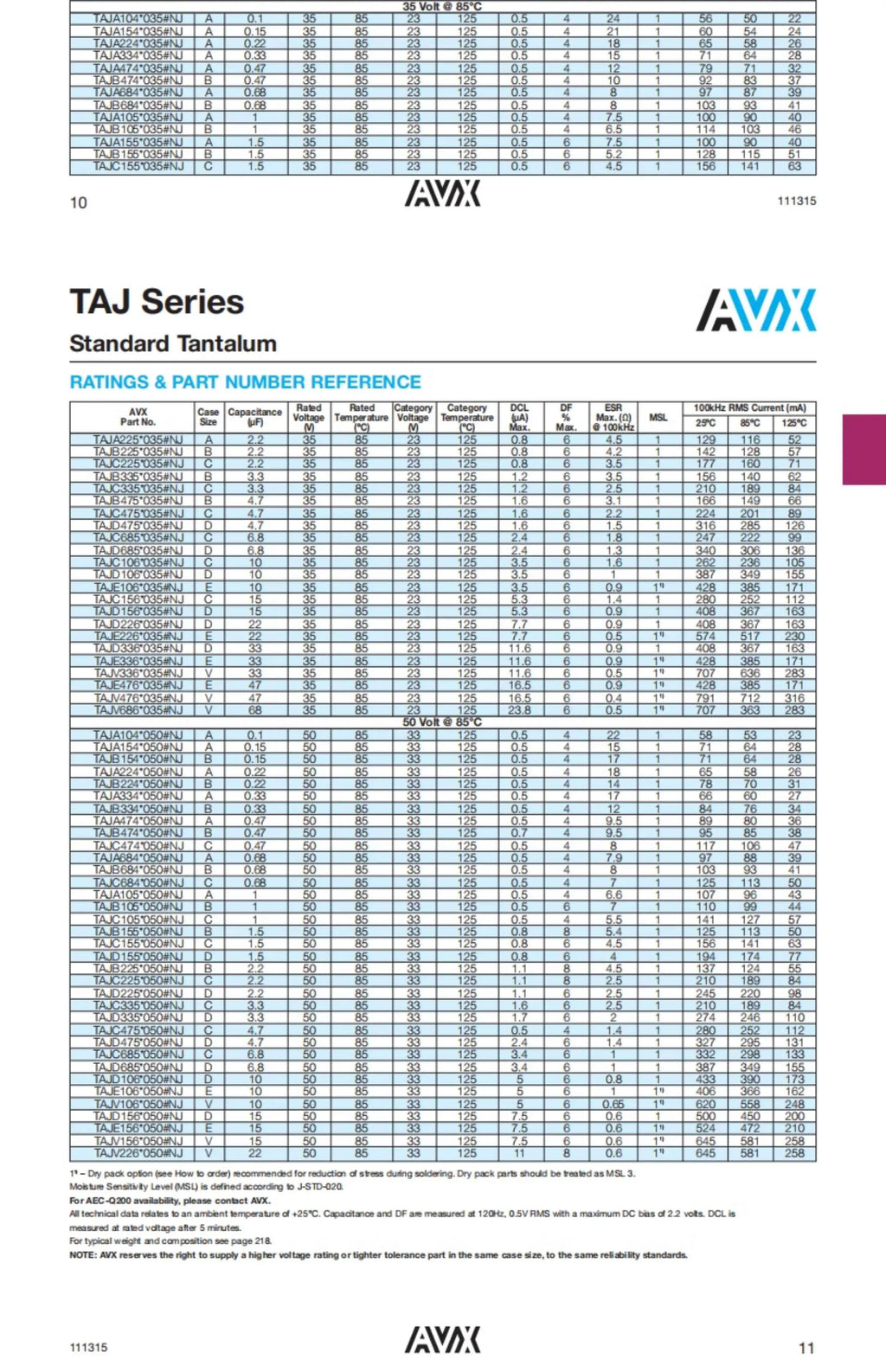SMD tantalum capacitor D type 10UF/22UF/47UF/100UF/220UF10V-50V10% AVX