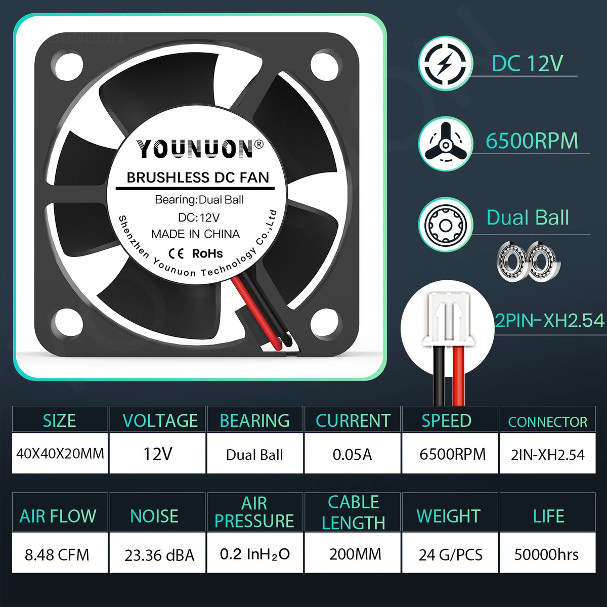 Dual Ball 40mm Cooling Fan 40x40x20mm Cooler 24V 12V 5V 4020 Computer Case Cooling Fan 2PIN 3PIN Heatsink Fan 3D Printer Fan