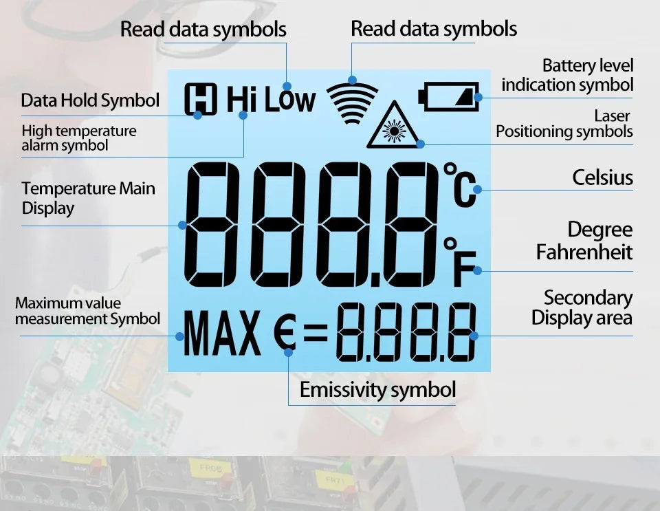 Infrared Thermometer ANENG Non-contact -50~600℃ Digital Laser Temperature Meter TH202 LCD Display Pyrometer Point Gun Tester