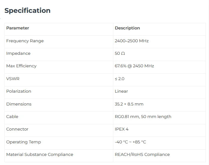 Seeed 2.4GHz FPC Antenna 1.16dBi/2.9dBi/1.86dBi for XIAO ESP32-S3/ESP32-C3/nRF54L15 and Rod 2.81dBi