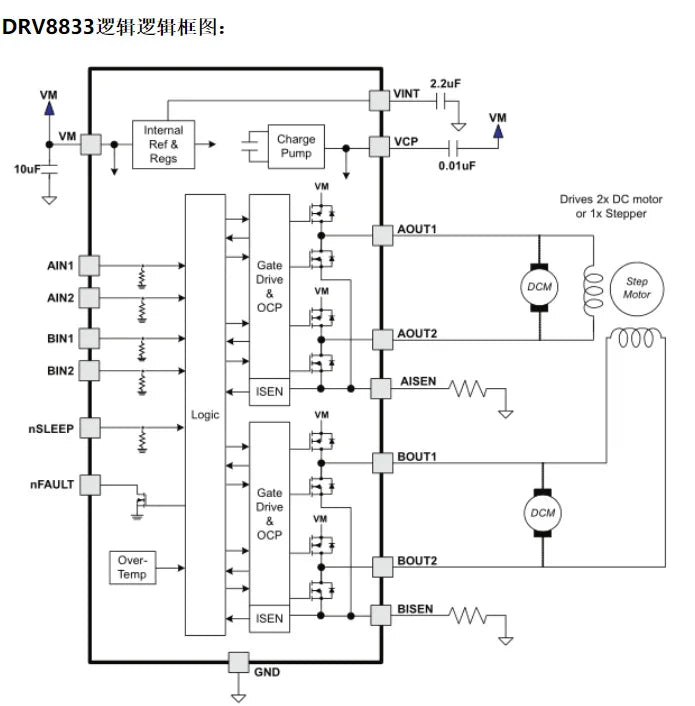 DRV8833 Dual Motor Driver Board Small Size Efficient for Robotics Self Balancing Vehicle Alternative to TB6612FNG