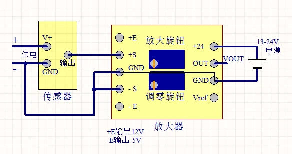 AD620 High precision millivolt microvolt small signal differential voltage Instrumentation amplifier weak signal module AD623