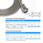 KA 500 Micro Linear Scale 70 770mm Length Small Installation Size CNC Machine Tool Limited Space Digital Measurement Sensor