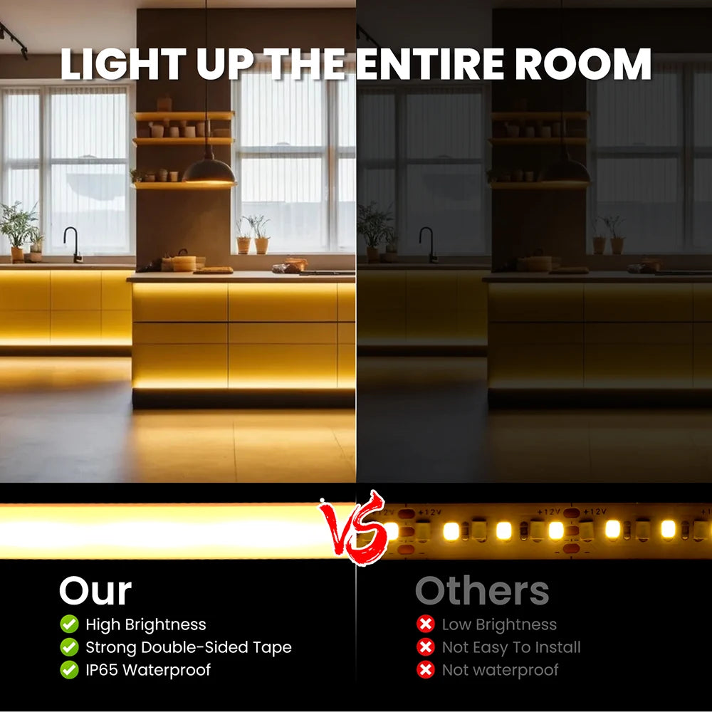 Dimmable COB LED Neon Light Strip Remote Power Kit Wifi Bluetooth Wall Touch 220V 23key Controller 288LEDs/m IP65 Flexible Lamp