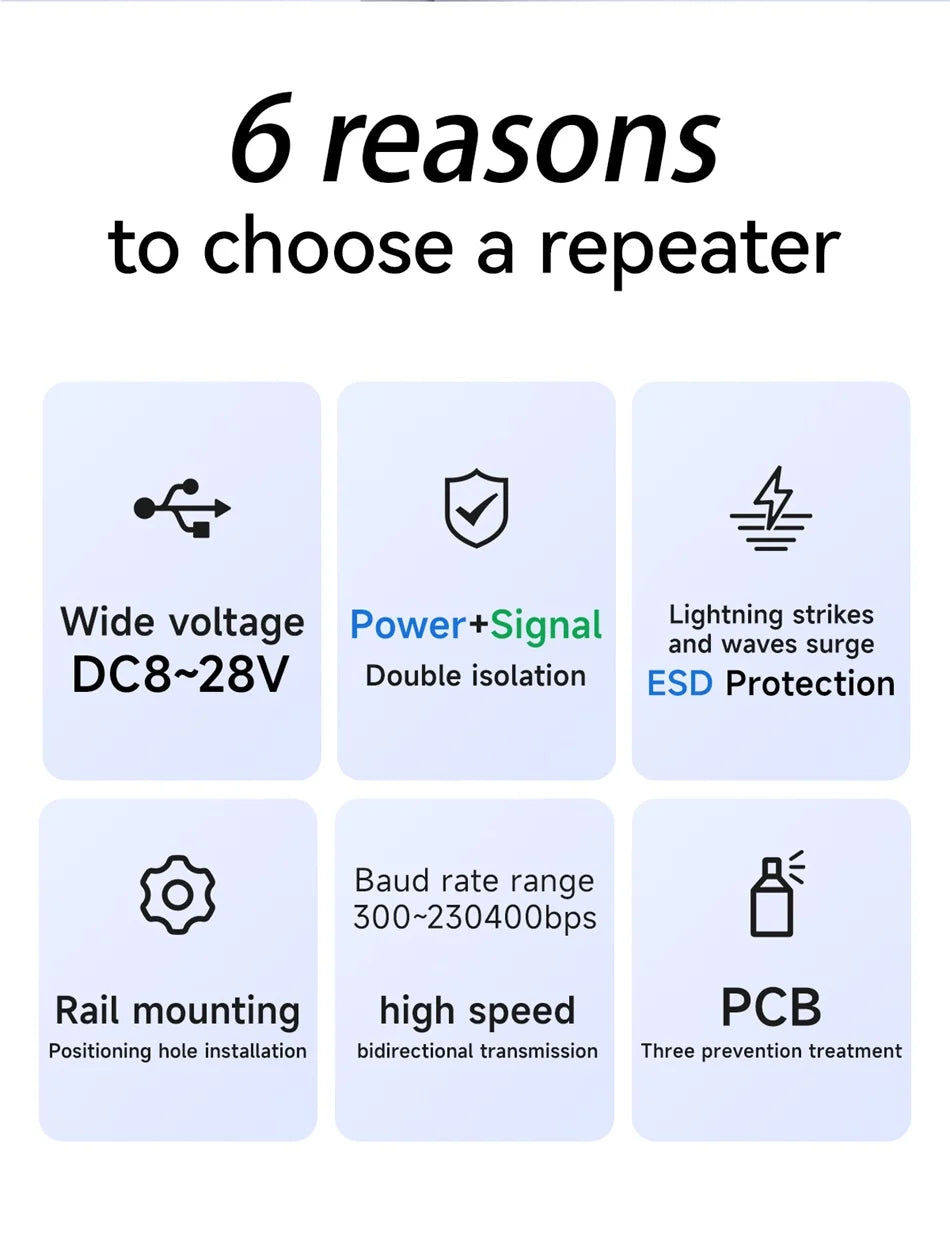RS485 Hubs Photoelectric Isolation Industrial DC 8-28 V CDEBYTE E810-R Series ESD Protection Power and Signal Isolation