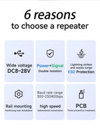 RS485 Hubs Photoelectric Isolation Industrial DC 8-28 V CDEBYTE E810-R Series ESD Protection Power and Signal Isolation