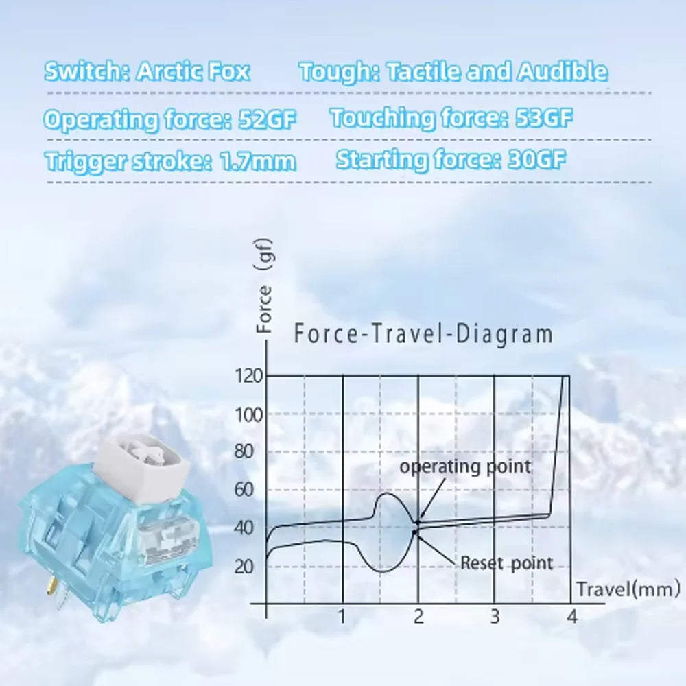 Kailh Arctic Fox Box Switch Computer Mechanical Gaming Keyboard 5 Pins Tactile Clicky Switches Hot Swap RGB SMD for VGN Kit