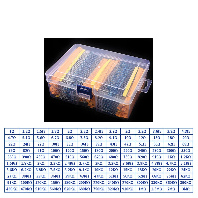Snvi Resistor Kit 1/4W 1% Metal Film Resistors Set 300pcs 600pcs 820pcs 2600pcs 30 41 130 Values Electronic Components