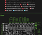 3D Printed Accessories Makerbase MKS Monster8 V2 32Bit Control Board 3D Printer Parts TMC2209 A4988 for Voron VS Spider Octopus