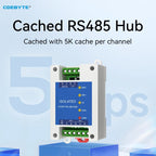 Industrial 2way Cache Type RS485 to 1way RS485 Hub DC 8~28V Optical Isolation Multi to one Hub CDEBYTE E810-R21 ESD Protection