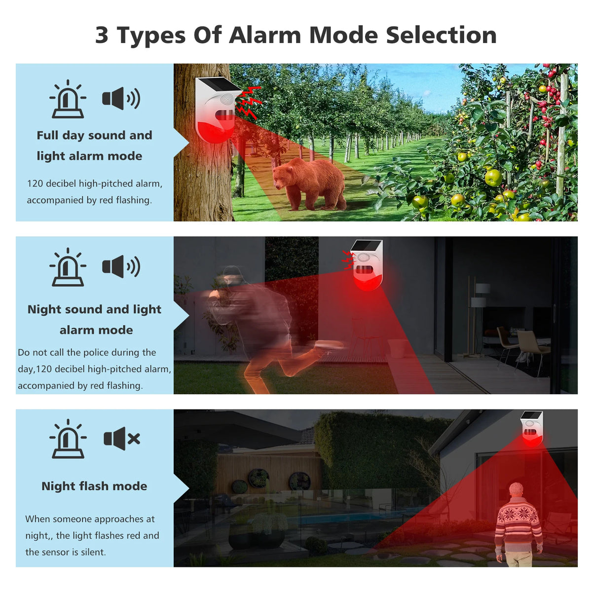Outdoor Solar PIR Infrared Alarm Smart WiFi Siren Waterproof Wireless 433MHz Burglar Strobe Sensor Multiple Versions Available