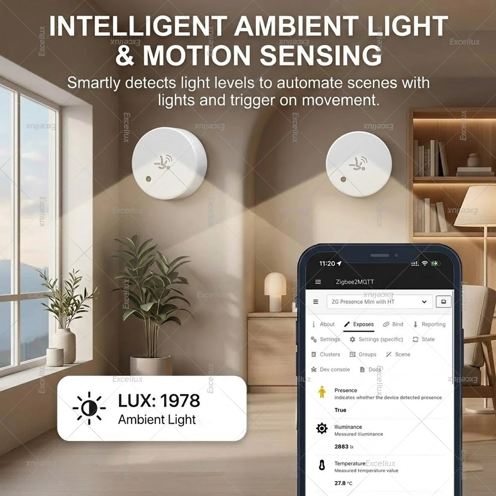 Zigbee 24G MmWave Radar Human Presence Sensor, PIR Motion Detector, Brightness Temperature Humidity Meter, For Tuya Smart Life Z