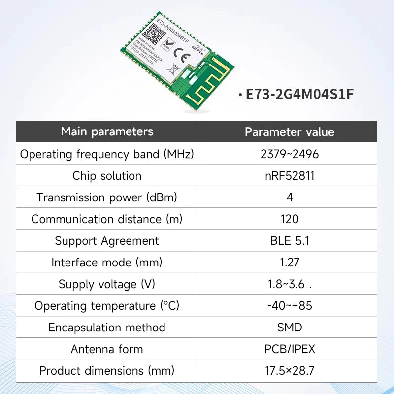 EBYTE E73-2G4M04S1A/B/D Series BLE Wireless Module Micro-size Long Range Low Power Consumption Dual Antenna PCB