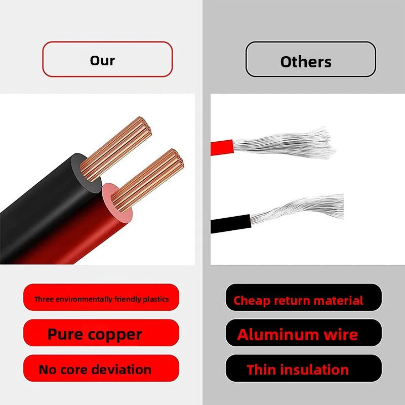 12AWG Car Cigarette Lighter Plug Cable, American Extension Cable To Sae Cable, SAE Cable Power Cord