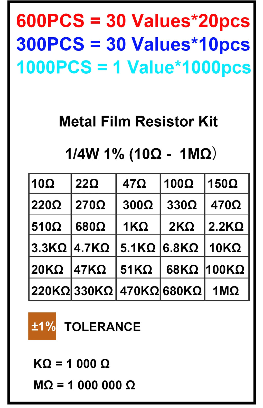 600/300PCS 1/4w Metal Film Resistor 30 Values Resistance Kit 10R-1M 150R 680K 0.25W 1% Resistors Set