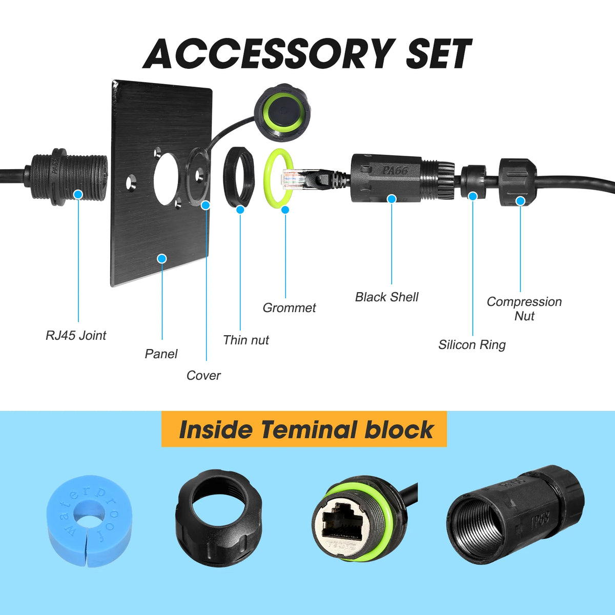 1PC RJ45 8p8c Waterproof Connector, RJ45 Male to Female, Panel Mount Type, Zinc Alloy Body+PA66 Plastic+Copper Contact 250mm