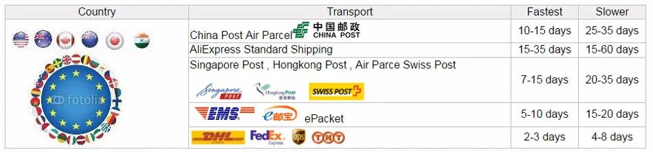 30valuesX10pcs=300pcs/lot 0805 SMD Inductor 1NH-22UH ,Electronic Components Package,Inductor Assorted Kit  Inductors Set